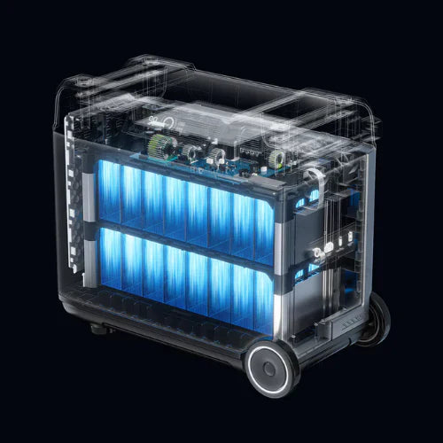 EverGrid